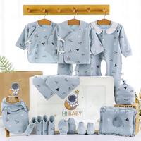 Baby 22pc Gift Clothing Set