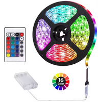 RGB LED Strip Lights w Music Sync (3m)