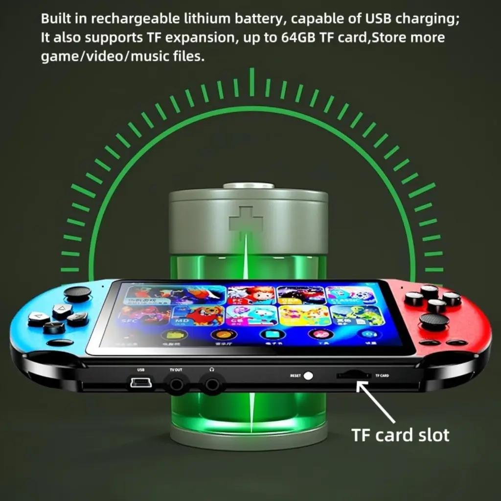 What You Need - X7 Retro Handheld Console 