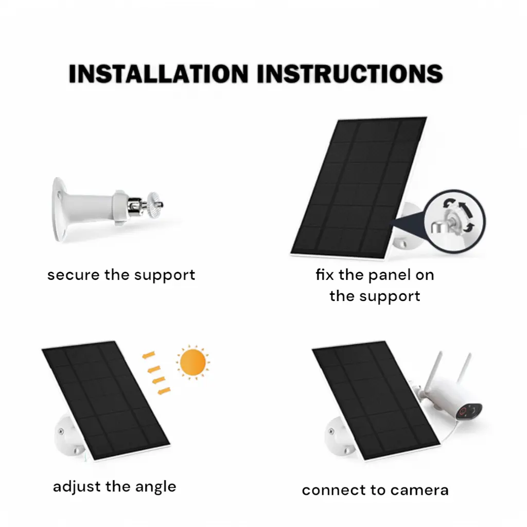 What You Need - Solar Panel Charger
