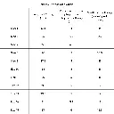 Rocko's Nobby Thongs _1623