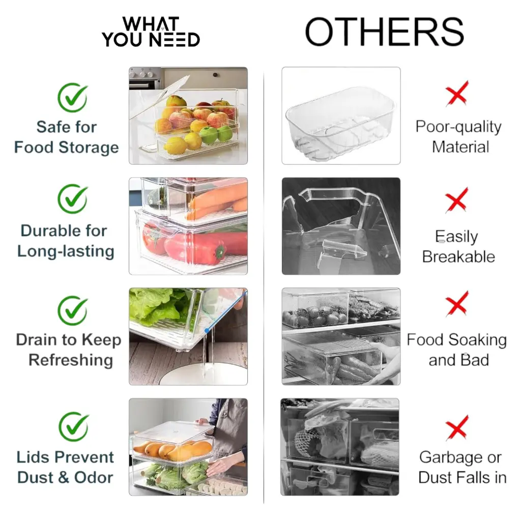 What You Need - 10 Pack Stackable Fridge Organizer w Lids