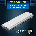 What You Need - 8TB Type-C Storage Device