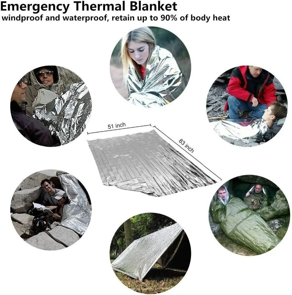 What You Need - 142 Piece Military Prepper Survival Kit