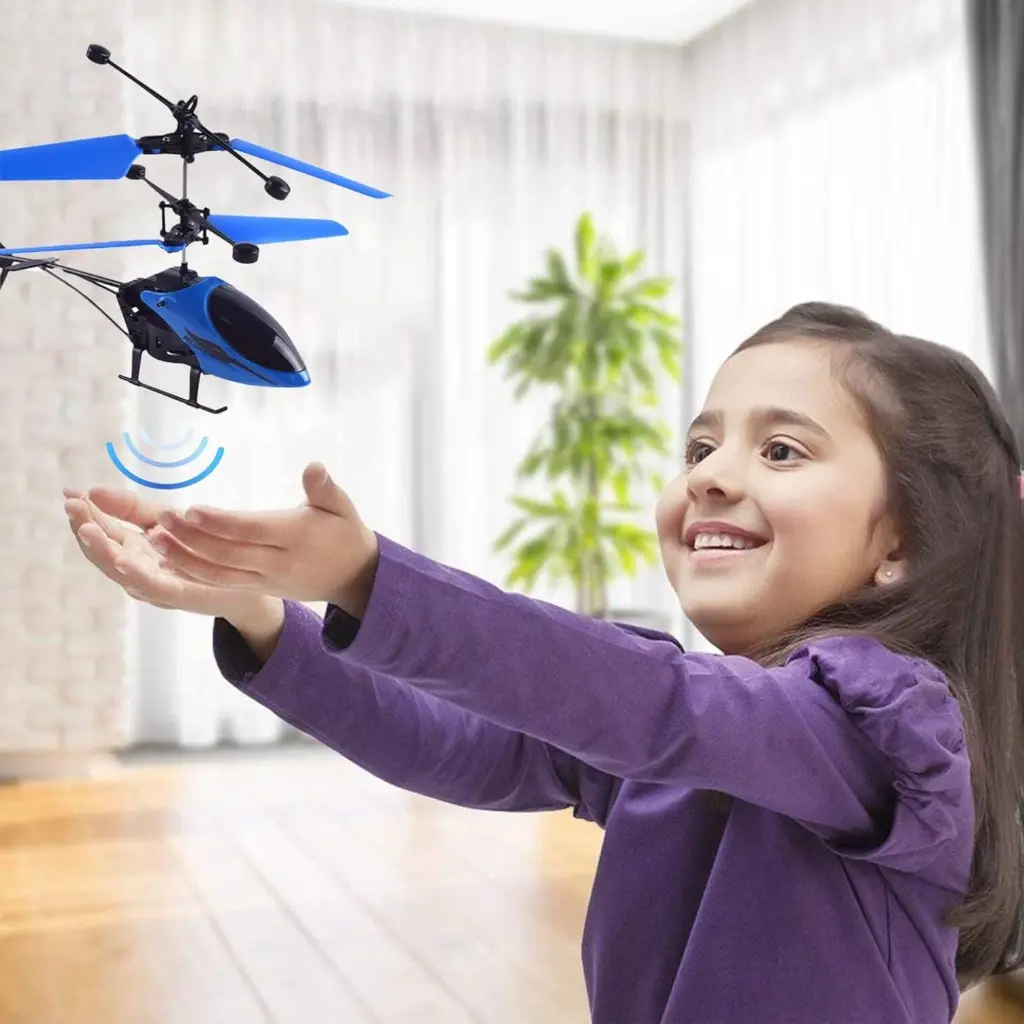 What You Need - Drone Explorer | Mini Remote Control Helicopter