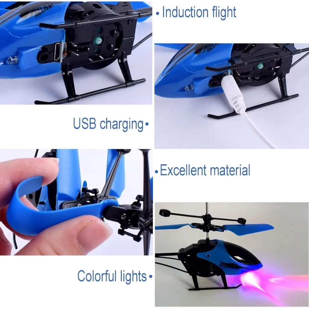 What You Need - Drone Explorer | Mini Remote Control Helicopter