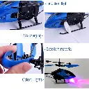 What You Need - Drone Explorer | Mini Remote Control Helicopter