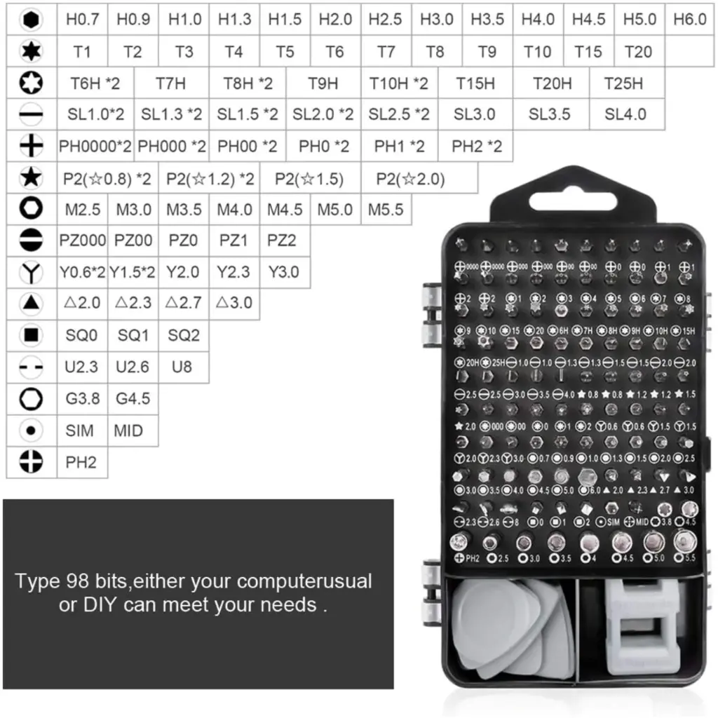 What You Need - 115 in 1 Precision Screwdriver Kit
