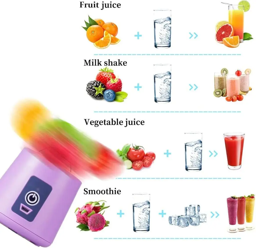 What You Need - Juice Blender - 6 Blades, 380ml,USB Rechargeable 