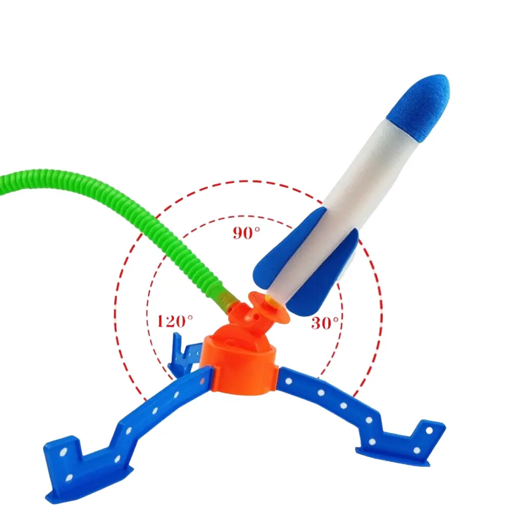 What You Need - Jump, Stomp, Rocket